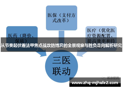从节奏起伏看法甲焦点战攻防博弈的全景观察与胜负走向解析研究