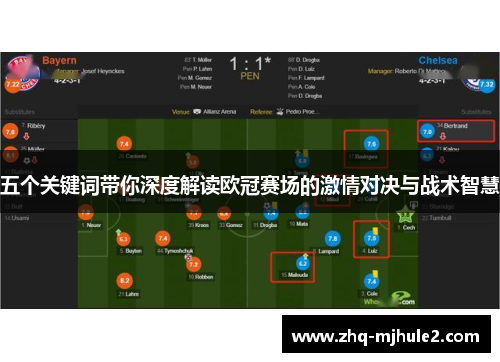 五个关键词带你深度解读欧冠赛场的激情对决与战术智慧