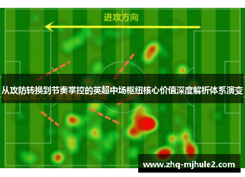 从攻防转换到节奏掌控的英超中场枢纽核心价值深度解析体系演变