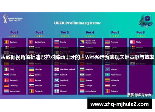 从数据视角解析迪巴拉对阵西班牙的世界杯预选赛表现关键贡献与效率