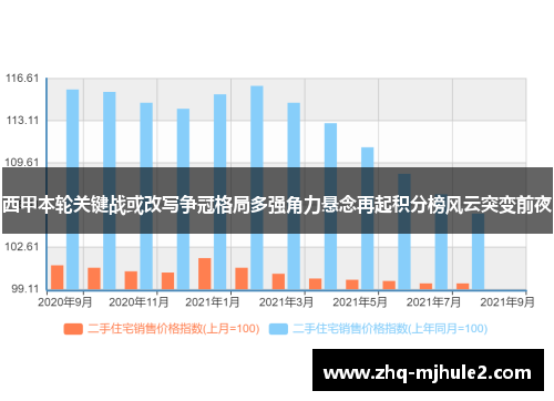 西甲本轮关键战或改写争冠格局多强角力悬念再起积分榜风云突变前夜