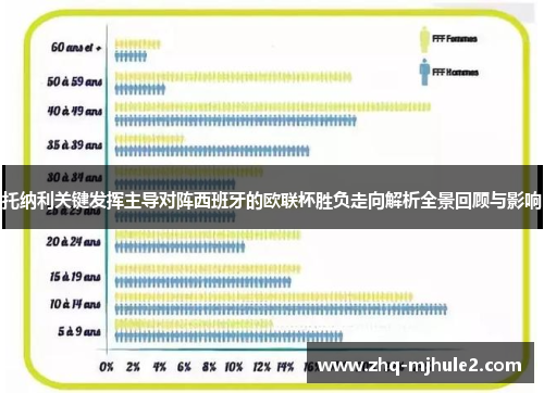 托纳利关键发挥主导对阵西班牙的欧联杯胜负走向解析全景回顾与影响