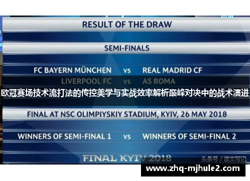 欧冠赛场技术流打法的传控美学与实战效率解析巅峰对决中的战术演进