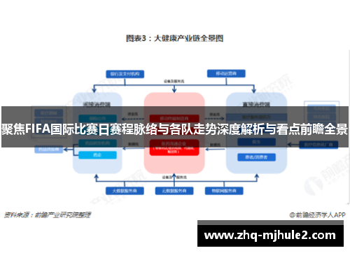 聚焦FIFA国际比赛日赛程脉络与各队走势深度解析与看点前瞻全景