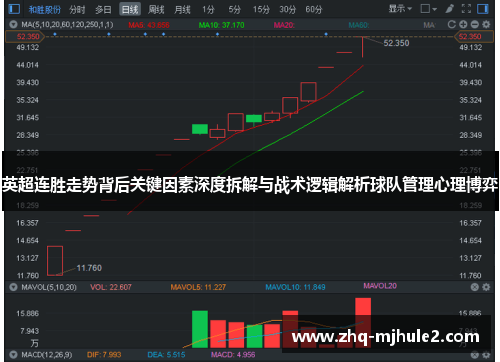 英超连胜走势背后关键因素深度拆解与战术逻辑解析球队管理心理博弈
