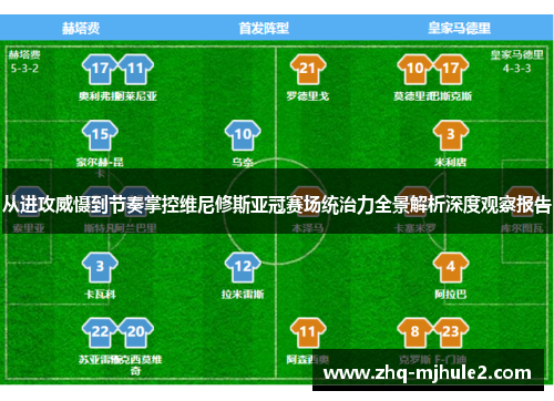 从进攻威慑到节奏掌控维尼修斯亚冠赛场统治力全景解析深度观察报告