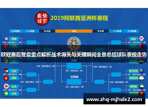 欧冠赛后复盘重点解析战术得失与关键瞬间全景总结球队表现走势