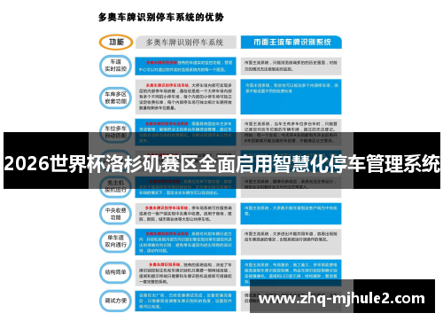 2026世界杯洛杉矶赛区全面启用智慧化停车管理系统