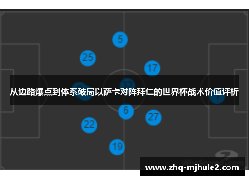 从边路爆点到体系破局以萨卡对阵拜仁的世界杯战术价值评析 从边路爆点到体系破局以萨卡对阵拜仁的世界杯战术价值评析