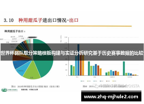 世界杯弱队取分策略模板构建与实证分析研究基于历史赛事数据的比较