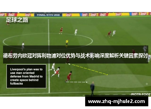 德布劳内欧冠对阵利物浦对位优势与战术影响深度解析关键因素探讨 德布劳内欧冠对阵利物浦对位优势与战术影响深度解析关键因素探讨